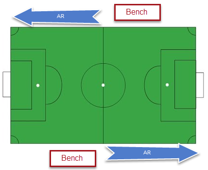 Soccer Field image 